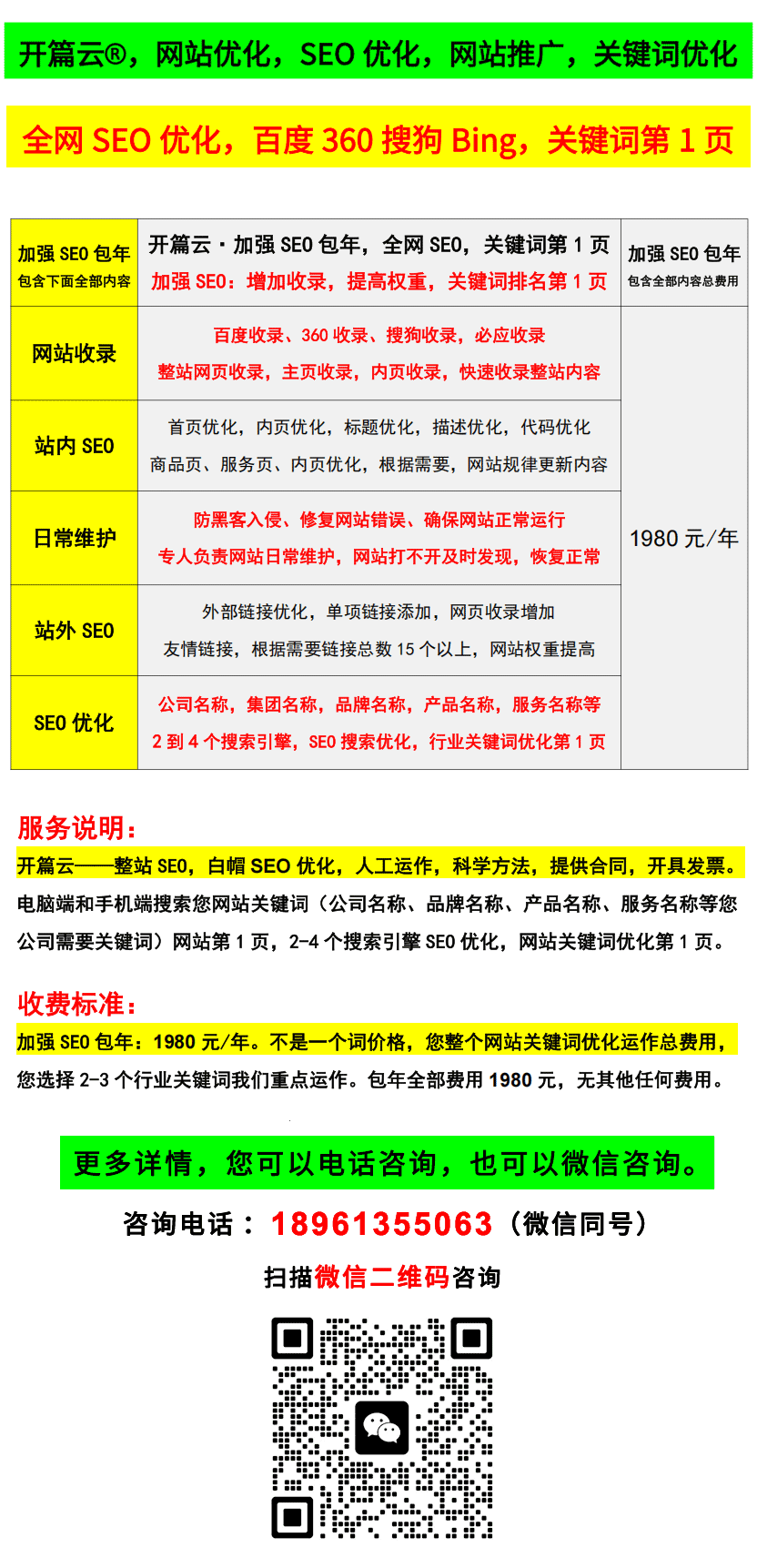 網站優化